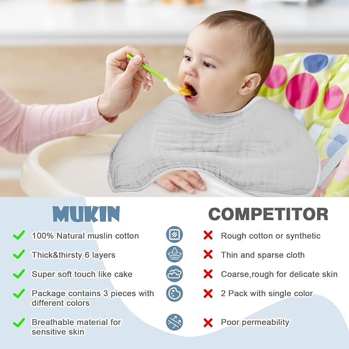 MUKIN Baby Muslin Burp Cloth Set of 6, Ultra Soft Absorbent Thick Cotton - Image 5