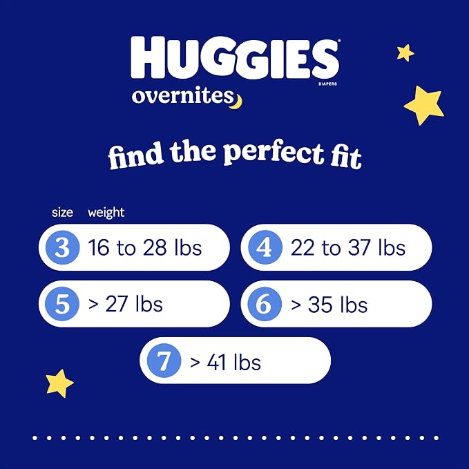Huggies Size 3 Overnites Baby Diapers: Overnight Diapers, Size 3, 132 Ct - Image 10
