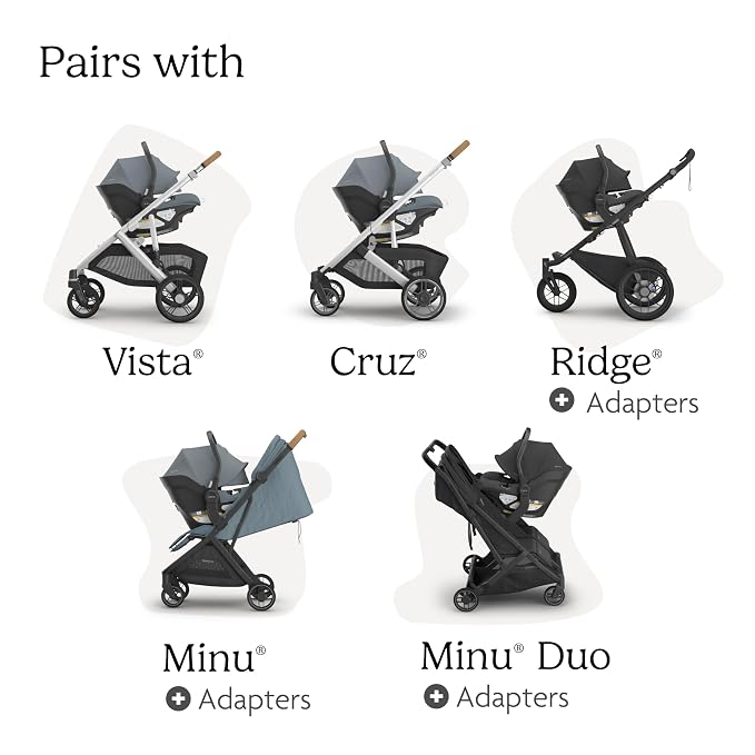 UPPAbaby Aria V2 Lightweight Infant Car Seat - Image 2