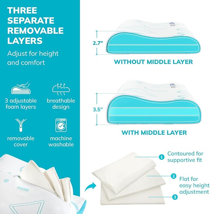 MLILY Kids Pillow for Sleeping, Adjustable Kids Memory Foam Pillow for Bed Set - Image 2