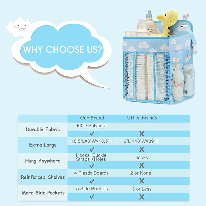 Maliton Hanging Diaper Organizer - Image 7