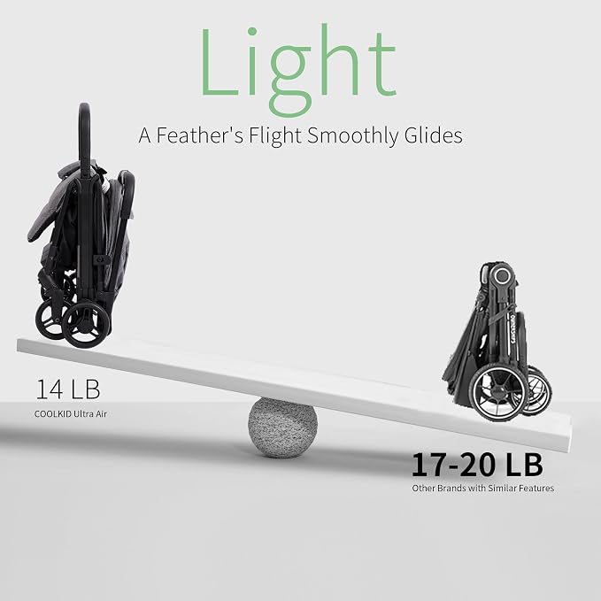 COOL KIDS Baby Stroller， Umbrella Stroller - Image 7