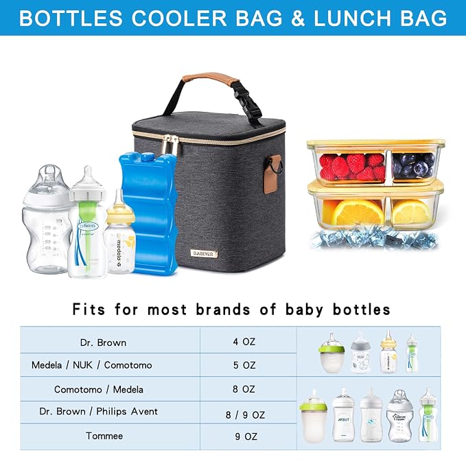 Breastmilk Cooler Bag with Ice Pack Fits 6 Baby Bottles Up to 9 Ounce, Baby - Image 2