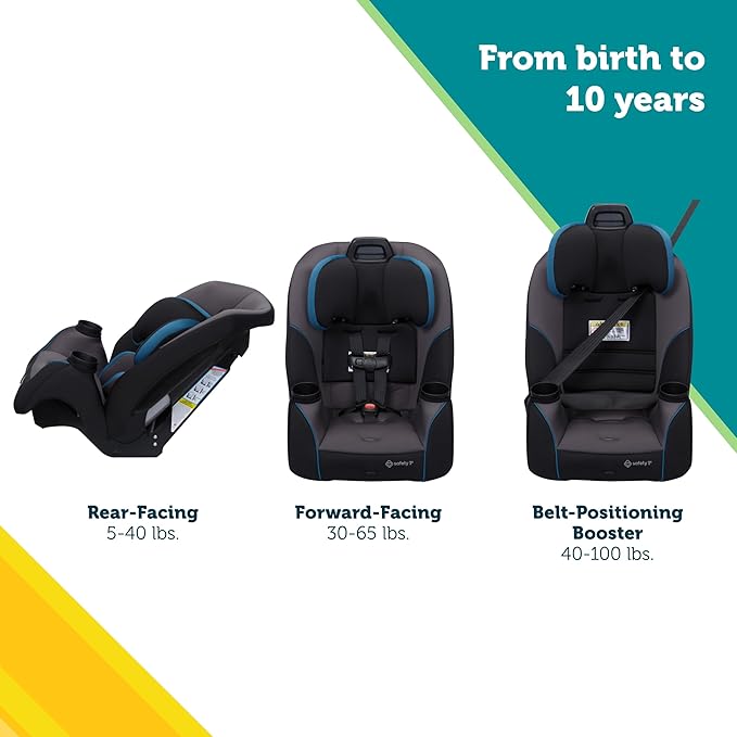 Safety 1st Crosstown Slim All-in-One Convertible Car Seat, City Storm - Image 2