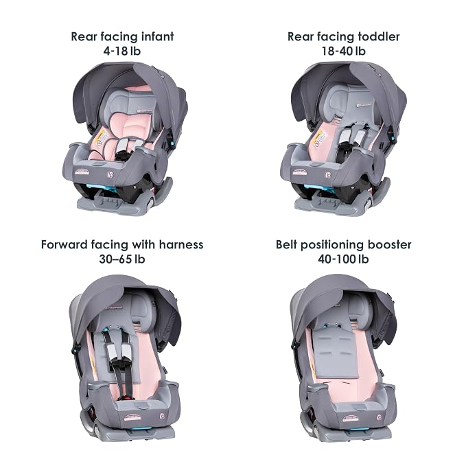 Baby Trend Cover Me 4-in-1 Convertible Car Seat, Desert Pink - Image 3
