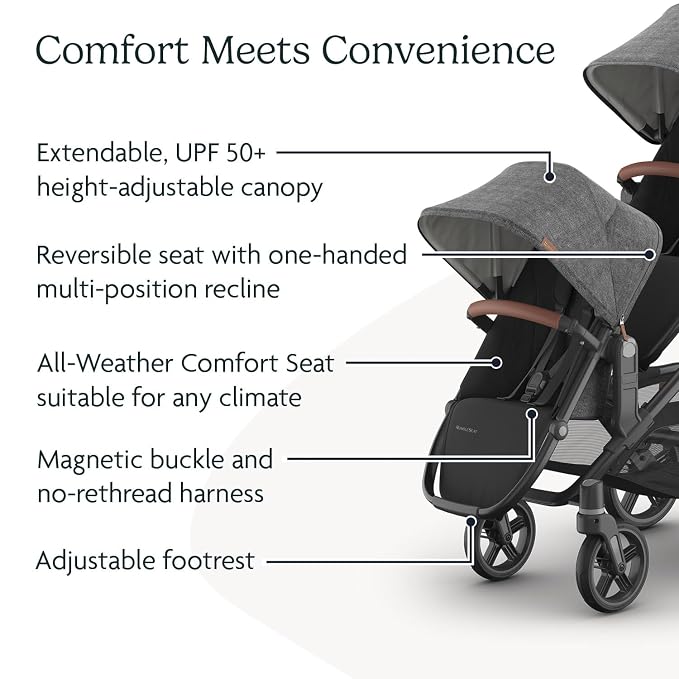 UPPAbaby RumbleSeat V3 Second Lower Seat - Image 5