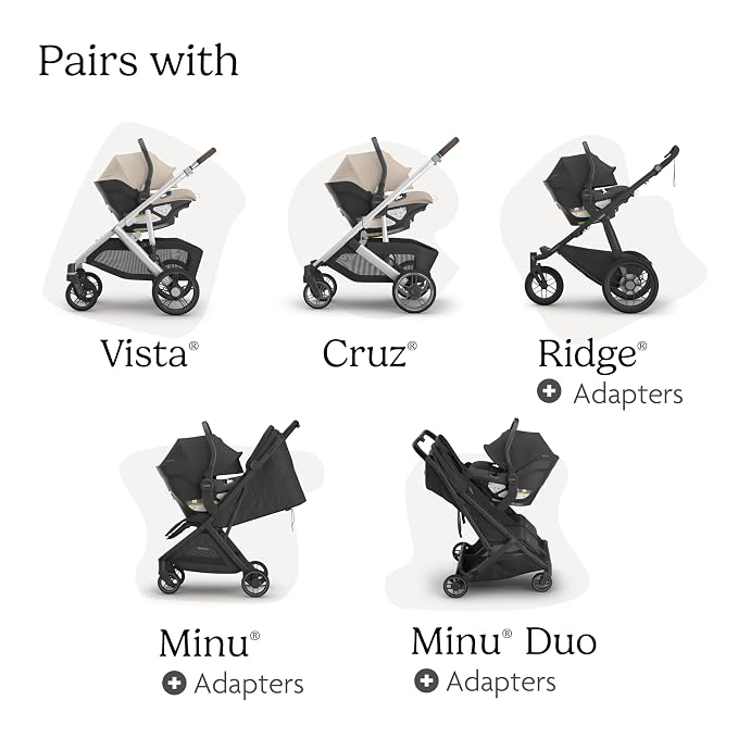 UPPAbaby Aria V2 Lightweight Infant Car Seat - Image 6