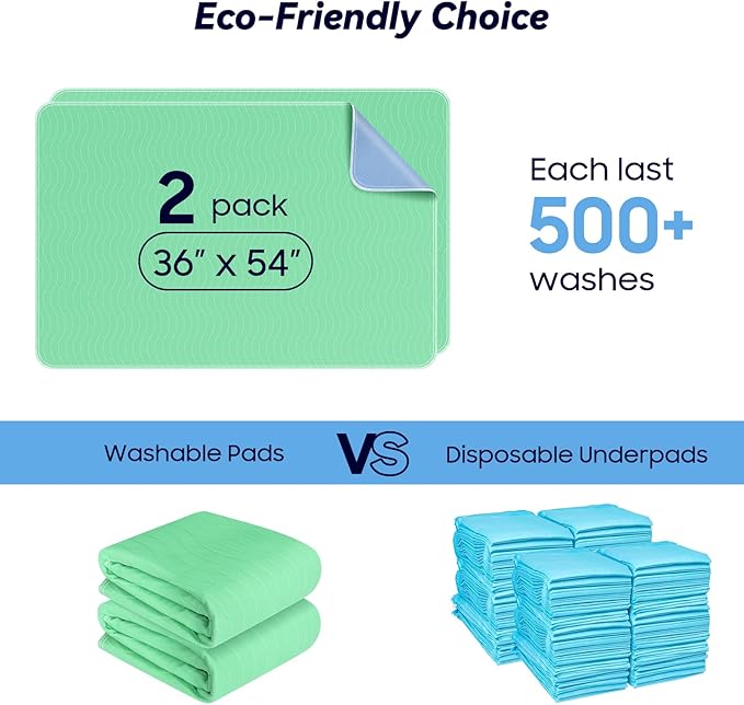 2 Pack 36” x 54” Extra Heavy Absorbency Washable Underpads, Waterproof Nursing - Image 6