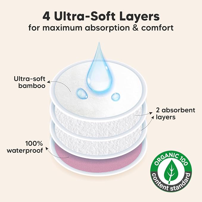 Organic Nursing Pads - Image 2