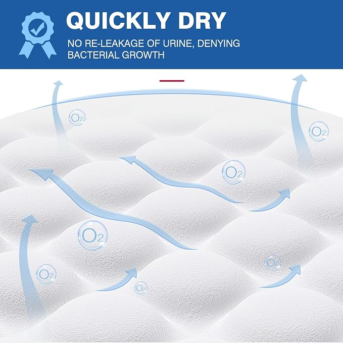 Bed Pads Disposable 40"X60" Chucks Pads Oversized Underpads - Image 4