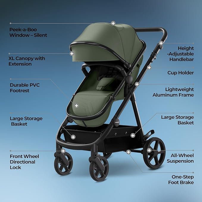 Mompush Meteor2 Baby Stroller 2-in-1 - Image 6