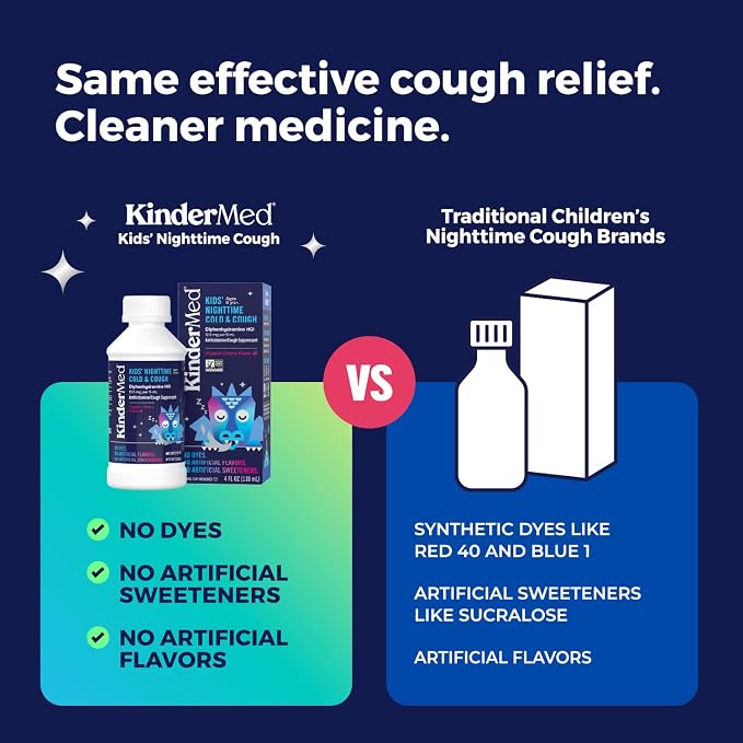 KinderMed Kids' Nighttime Cold & Cough Medicine, - Image 4