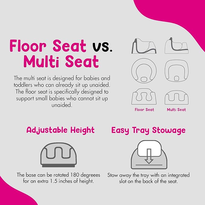 Bumbo 3-in-1 Multi-Seat for 6 to 36 Months, Travel Baby Feeding & Play Floor - Image 5