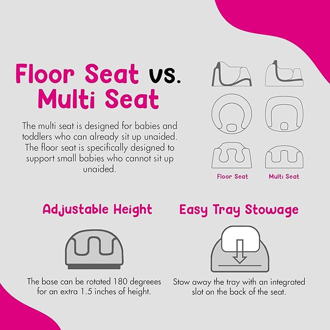 Bumbo 2 Pack 3-in-1 Multi-Seat for 6 to 36 Months, Travel Baby Feeding and Play - Image 6