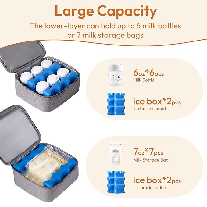 NCVI Breast Pump Bag, Double Layer Removable Pump Bag - Image 4