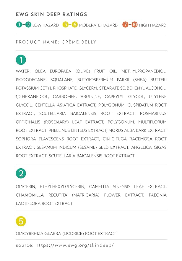 NOTHING FITS BUT Crème Belly Botaniceutical Maternity Herbal Vegan Cream - Image 9