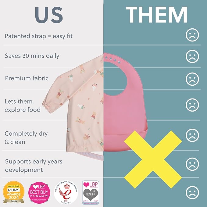 BIBaDO - Long Sleeve Baby Bibs - Babies & Toddlers 6-36 Months - Coverall Baby - Image 7