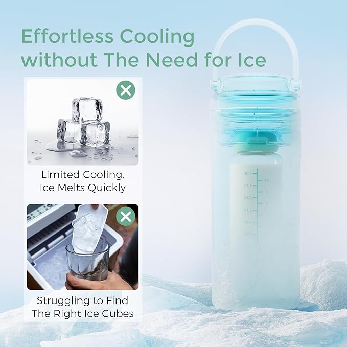 Momcozy Portable Breast Milk Cooler - Image 6
