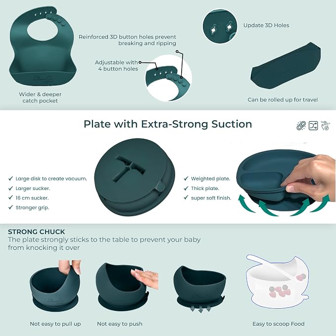 Silicone Baby Feeding Set – 10 Pcs Baby Led Weaning Supplies & Self Feeding Kit - Image 5
