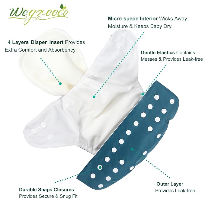 wegreeco Cloth Diapers 6 Pack - Image 2