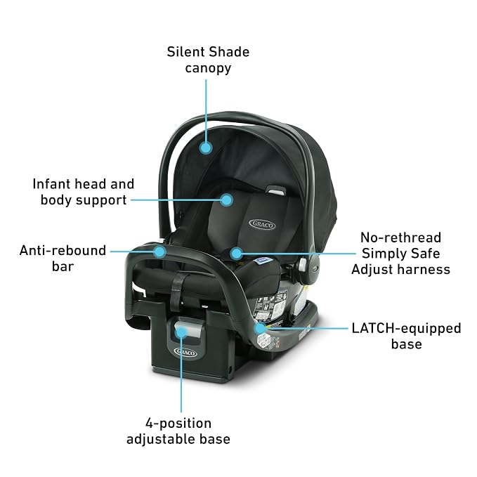 Graco SnugRide SnugFit Infant Car Seat, Baby Car Seat - Image 6