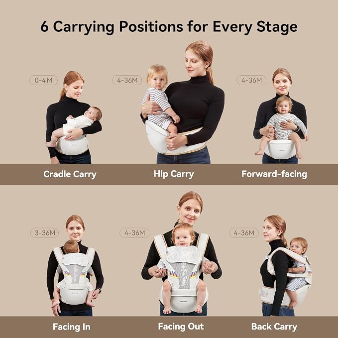 Baby Carrier with Hip Seat, BeBeBus 2-in-1 Ergonomic Newborn to Toddler Carrier - Image 3