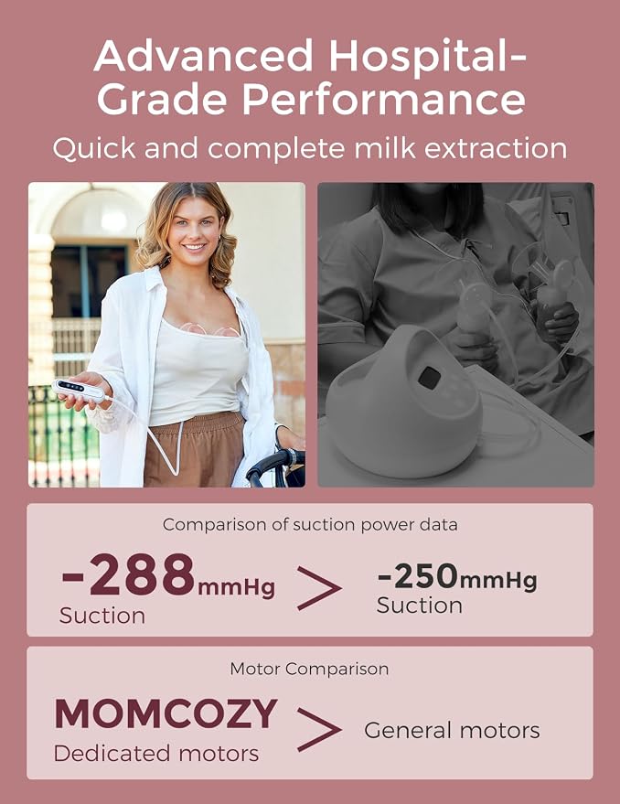Momcozy Breast Pump V2 Pro Ultra-Lightweight, Hands-Free & Portable Wearable - Image 3
