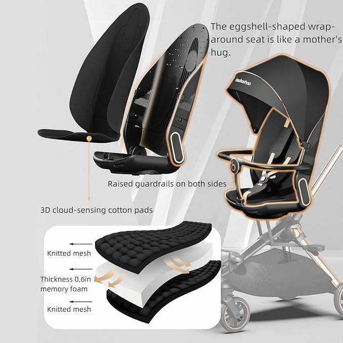Lightweight Folding Stroller Wagon - Image 5