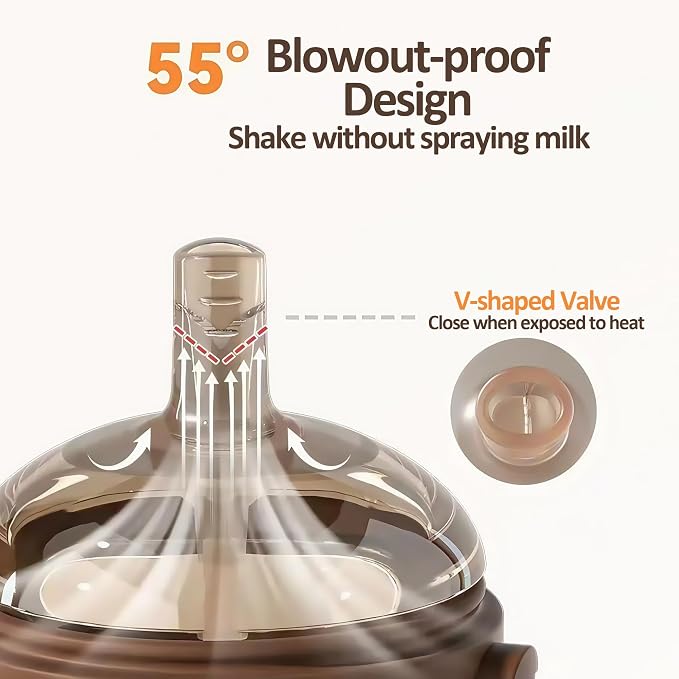 PPSU Baby Bottle, Bottles for Breastfed Babies - Image 3