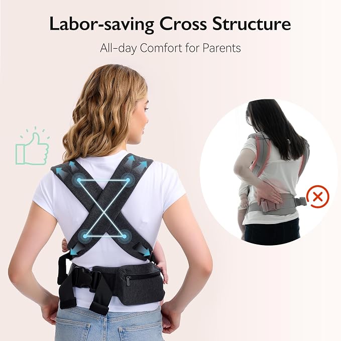 Newborn Carrier, Soft and Lightweight Baby Carrier Wrap | Ergonomic, Adjustable - Image 7