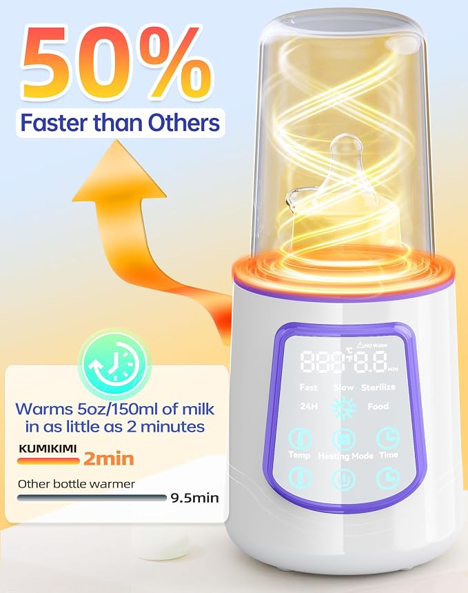 Fast Baby Bottle Warmer for Breastmilk, Smart 12 in 1 Breast Milk Warmer for - Image 4