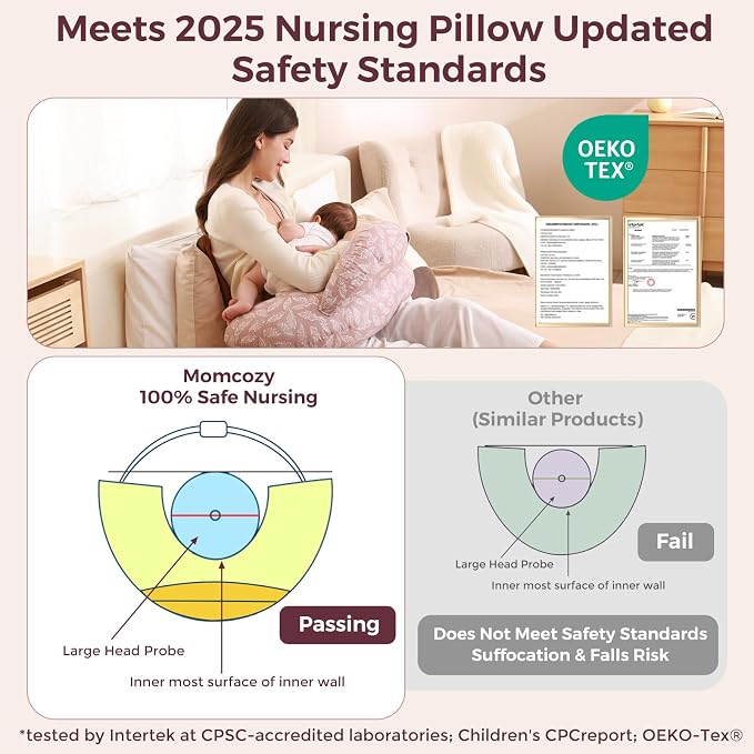Momcozy Original Nursing Pillow - Image 6