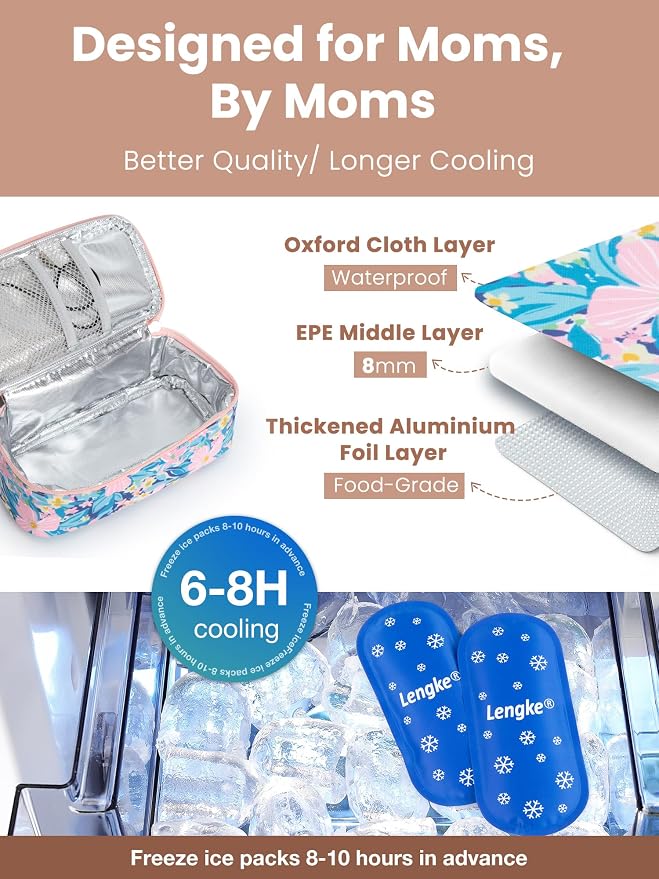 Breast Milk Cooler Travel Bag, Real-Time Temperature Display, Holds 4-6 - Image 5