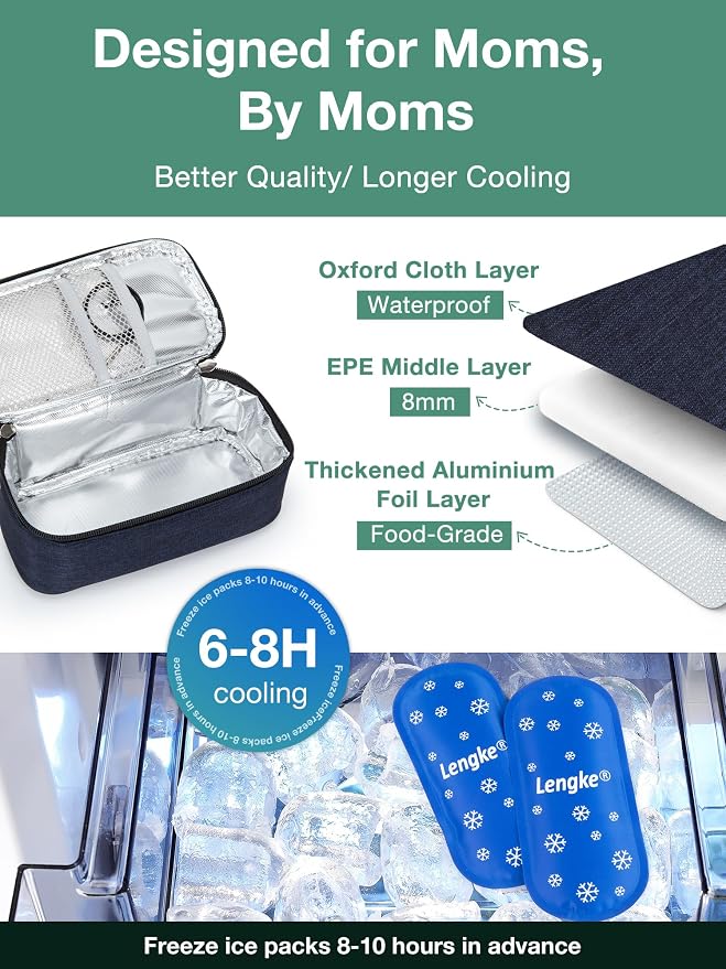 Breast Milk Cooler Travel Bag, Real-Time Temperature Display, Holds 20oz - Image 5
