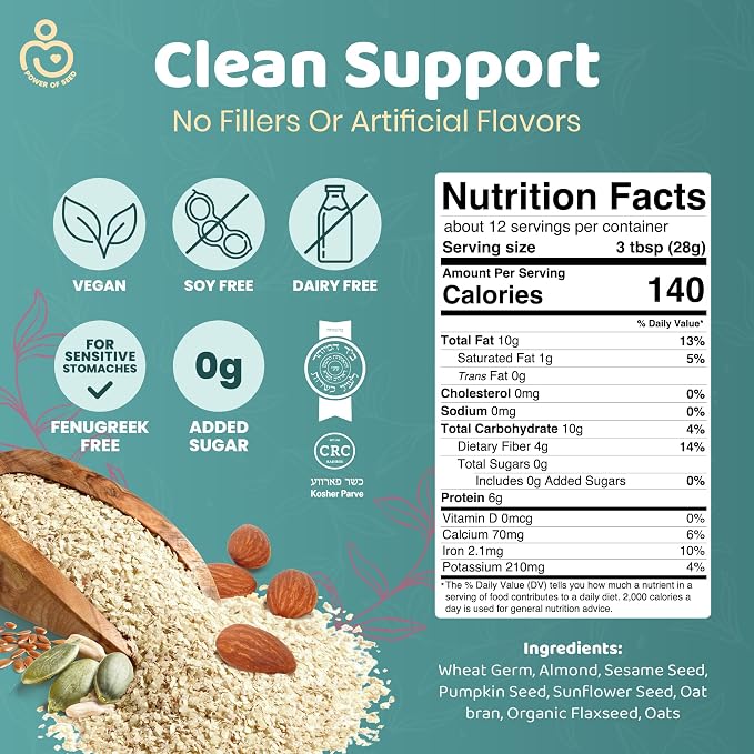 Milkrush Lactation Support for Breastfeeding - Image 8