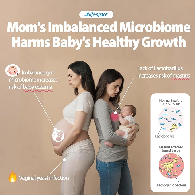 Life-Space Probiotic for Pregnancy & Breastfeeding, 3 in 1 Probiotic for Women - Image 4
