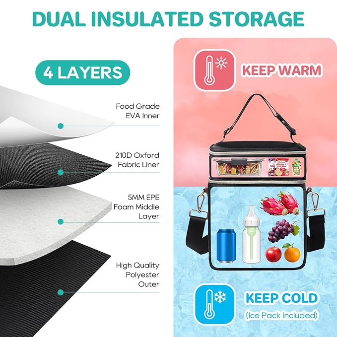 PIIOSER Breastmilk Cooler Bag - Image 2