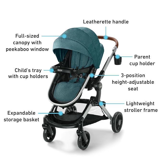 Graco Modes Nest Travel System, 3-in1 Modular Carseat Stroller Combo, - Image 7