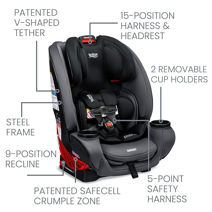 Britax One4Life Convertible Car Seat, 10 Years of Use from 5 to 120 Pounds - Image 3