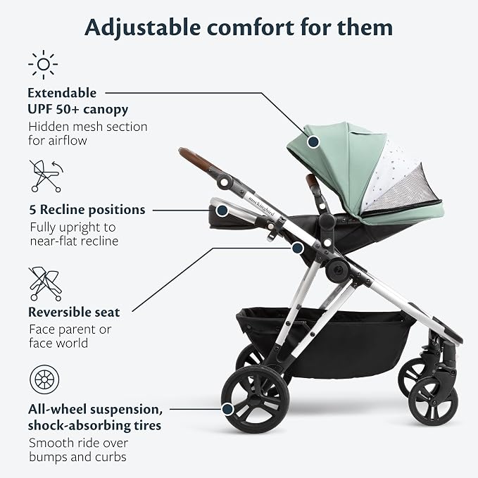 Mockingbird Single-to-Double Stroller 2.0 - Image 4
