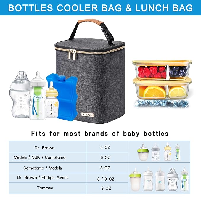 Breastmilk Cooler Bag with Ice Pack Fits 4 Baby Bottles Up to 9 Ounce, Baby - Image 2