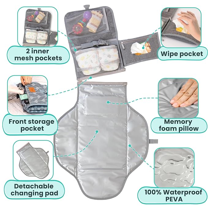 Portable Changing Pad for Baby Shower Gifts & New Mom Gifts, Travel Diaper - Image 4