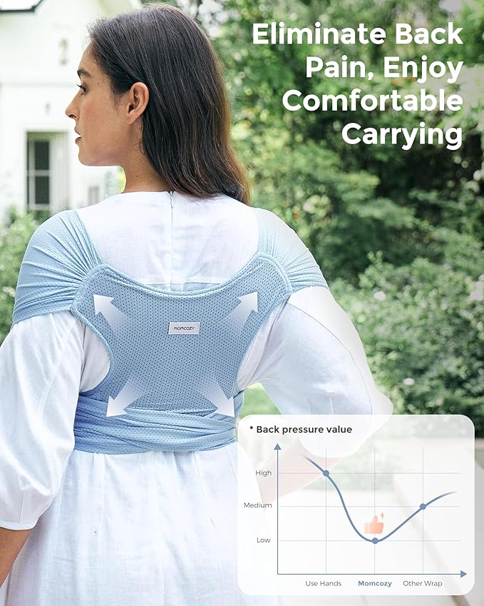 Momcozy Baby Carrier AirMesh - Image 6