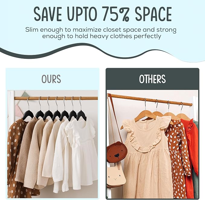 25 Premium Kids Velvet Hangers - Image 5