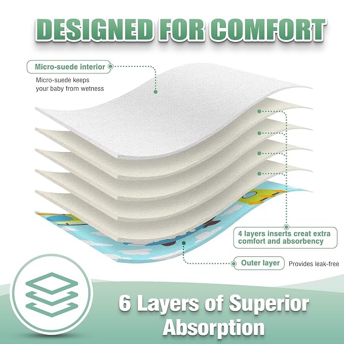 wegreeco Cloth Diapers 6 Pack - Image 4