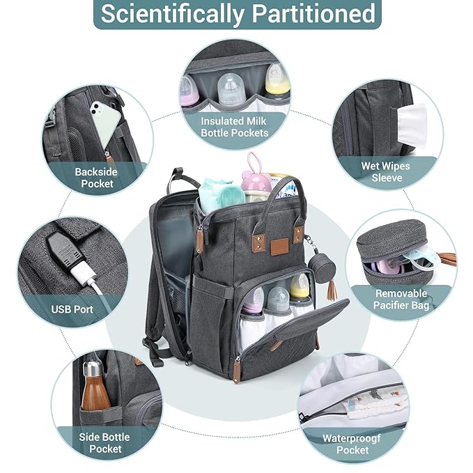 JOLLITO Diaper Bag Backpack - Image 4