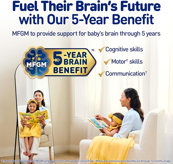 Enfamil NeuroPro Baby Formula, Milk-Based Infant Nutrition, MFGM* 5-Year Benefit - Image 4
