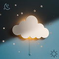 Tip perk Floating Cloud Wall Lamp by TipPerk