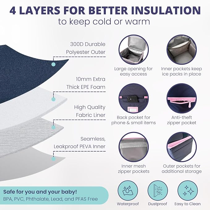 Cool Insulated Breast Milk Cooler Bag - Image 3