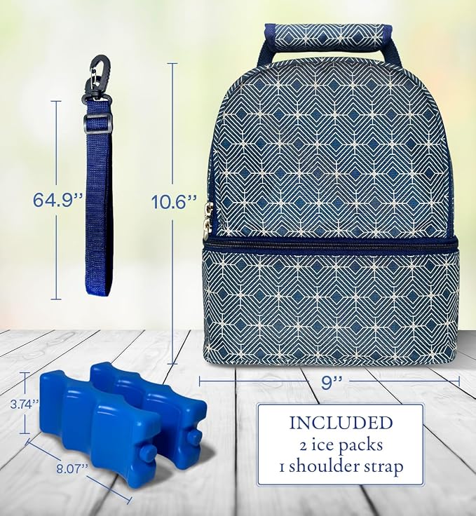 Insulated Breast Milk Cooler Bag – Fits 6 Bottles -Inclueds 2 Ice Packs – Dual - Image 8